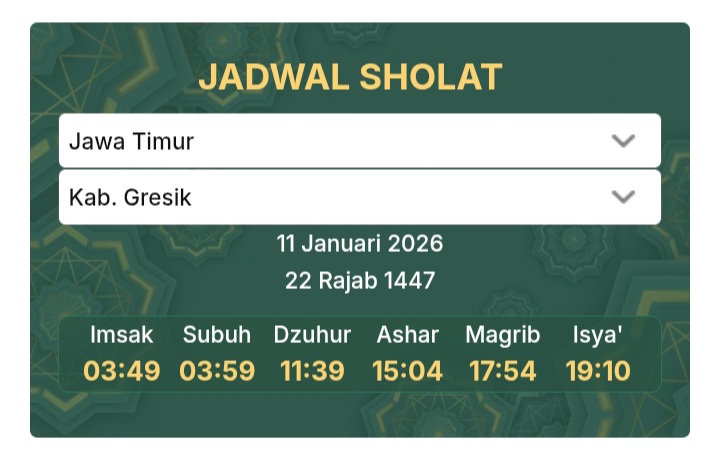 Jadwal Sholat Gresik 11 Januari 2026